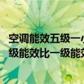 空调能效五级一小时耗电（今日最新更新 小心空调刺客！五级能效比一级能效一晚电费多5块）