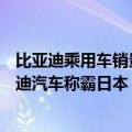 比亚迪乘用车销量公布（今日最新更新 单价近400万的比亚迪汽车称霸日本！市占率达70%）