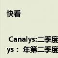 快看 | Canalys:二季度国内智能手机出货量（今日最新更新 Canalys： 年第二季度全球 PC 出货量下降 15%）