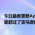 今日最新更新Apptopia:2008年上半年Shein在美国的下载量超过了亚马逊的排名