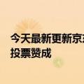 今天最新更新京东物流收购德邦股份进入交割阶段股东大会投票赞成