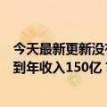 今天最新更新没有任何巨头撑腰：如何碾压永辉推回盒马做到年收入150亿？