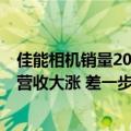 佳能相机销量2020（今日最新更新 相机不死 佳能第二季度营收大涨 差一步破万亿日元）