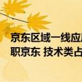 京东区域一线应届生（今日最新更新 2000名00后应届生入职京东 技术类占比超过半数）