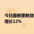 今日最新更新微软发布第四季度财报：营收519亿美元同比增长12%