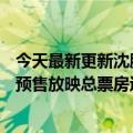 今天最新更新沈腾的科幻新片《独自漫步月球》评分9.6分：预售放映总票房过亿