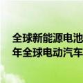 全球新能源电池市场占有率（今日最新更新 机构预计2030年全球电动汽车电池需求将超过3500 GWh）