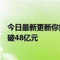 今日最新更新你好李焕英获奖贾玲哽咽致谢：该片总票房突破48亿元