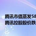 腾讯市值蒸发5800亿（今日最新更新 市值蒸发3.7万亿元！腾讯控股股价跌回5年前）