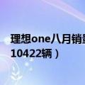 理想one八月销量（今日最新更新 理想ONE七月销量公布：10422辆）