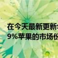 在今天最新更新年度的第二季度全球智能手机出货量下降了9%苹果的市场份额保持第二