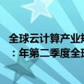 全球云计算产业规模不断增大 新闻（今日最新更新 Canalys：年第二季度全球云服务支出达到623亿美元）