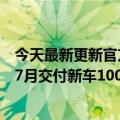 今天最新更新官方否认网络名人从JD.COM买大白鲨；蔚来7月交付新车10052辆；8月份公布了国产游戏的版本号