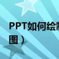 PPT如何绘制五星红旗（PowerPoint简单绘图）