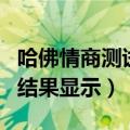 哈佛情商测试 满分200（哈佛情商测试140分结果显示）