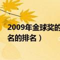 2009年金球奖的前5名的排名是多少（2009年金球奖的前5名的排名）