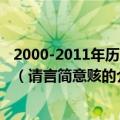 2000-2011年历届国家最高科学技术奖获得者及其获奖原因（请言简意赅的介绍）