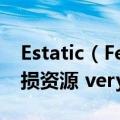 Estatic（Fear -A Sombre Dance哪里有无损资源 verycd没源了！）