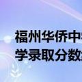 福州华侨中学录取分数线2021（福州华侨中学录取分数线2020）