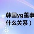 韩国yg董事长杨贤硕资产（yg杨贤硕梁铉锡什么关系）