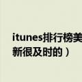 itunes排行榜美国在哪里看（哪能看到美国Billboard榜更新很及时的）