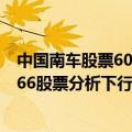 中国南车股票601766还能继续上涨吗（谁给中国南车601766股票分析下行情）