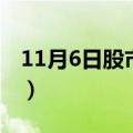 11月6日股市行情（徐平阳6月11日说的股票）