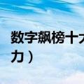 数字飙榜十大代表性歌曲（数字飙榜十大超能力）