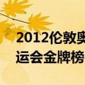 2012伦敦奥运会金牌榜2016（2012伦敦奥运会金牌榜）