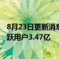 8月23日更新消息 快手第二季度净亏损31.8亿元，平均日活跃用户3.47亿