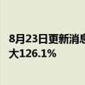 8月23日更新消息 小鹏汽车第二季度净亏损27亿元，同比扩大126.1%