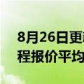 8月26日更新消息 台积电回应网传明年各制程报价平均涨3%