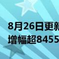 8月26日更新消息 酷狗注册资本增至58亿元，增幅超8455%