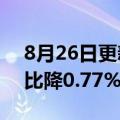 8月26日更新消息 我爱我家：上半年营收同比降0.77%至60.82亿元