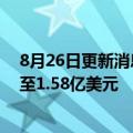 8月26日更新消息 香格里拉（亚洲）上半年亏损扩大1.6倍至1.58亿美元