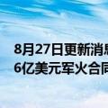 8月27日更新消息 现代Rotem和韩华防务与波兰政府签订56亿美元军火合同，出售K2坦克和K9自行火炮