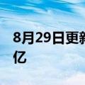 8月29日更新消息 电影新神榜：杨戬票房破3亿