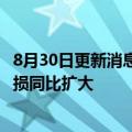 8月30日更新消息 南方航空：上半年净亏损114.88亿元，亏损同比扩大