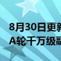 8月30日更新消息 Luca Healthcare完成PreA轮千万级融资