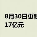 8月30日更新消息 白云机场：上半年净亏损5.17亿元