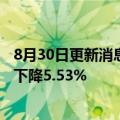 8月30日更新消息 居然之家：上半年净利润10.5亿元，同比下降5.53%