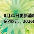 8月31日更新消息 斯柯达：未来5年将在电动汽车领域投资56亿欧元，2026年前再推出三款全电动车型