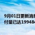 9月01日更新消息 理想汽车：8月交付新车4571辆，累计交付量已达199484辆