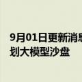 9月01日更新消息 华为胡厚崑：持续推进算力网络建设，规划大模型沙盘