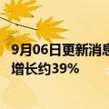 9月06日更新消息 吉利汽车：8月总销量为122635部，同比增长约39%