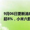 9月06日更新消息 机构：二季度印度智能手机出货量同比增超8%，小米六款手机挤进前十