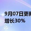 9月07日更新消息 丰田8月在华新车销量同比增长30%