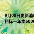 9月08日更新消息 美津浓将推与马自达合作开发的驾驶鞋，目标一年卖6000双