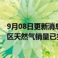 9月08日更新消息 中国石油：西南油气田公司今年在川渝地区天然气销量已突破200亿方