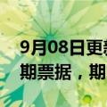 9月08日更新消息 佳源创盛拟发行10亿元中期票据，期限3年